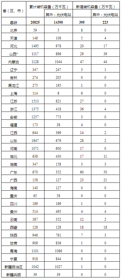 上海弘竣新能源材料有限公司